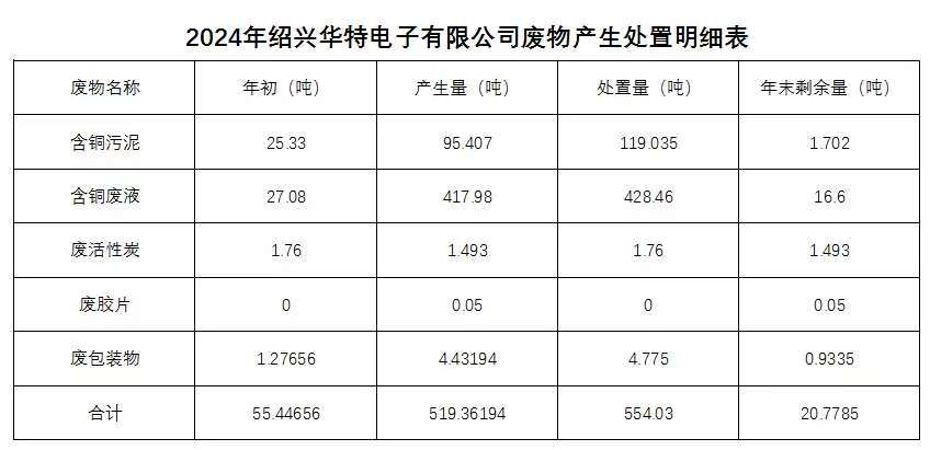 微信图片_20250724140538.jpg